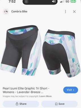 NWT Pearl Izumi - Elite graphic tri shorts